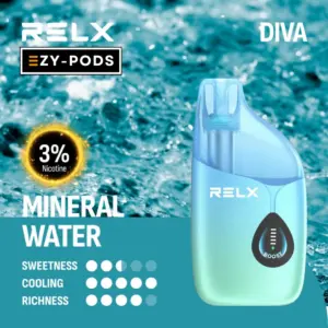 RELX DIVA 30k พอตใช้แล้วทิ้ง 30000 คำ กลิ่น Mineral Water