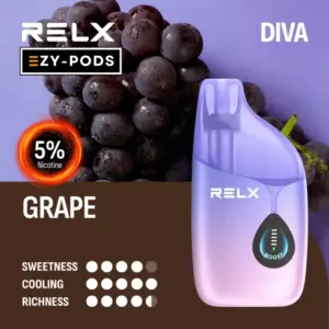 RELX DIVA 30k พอตใช้แล้วทิ้ง 30000 คำ กลิ่น Grape Nic5